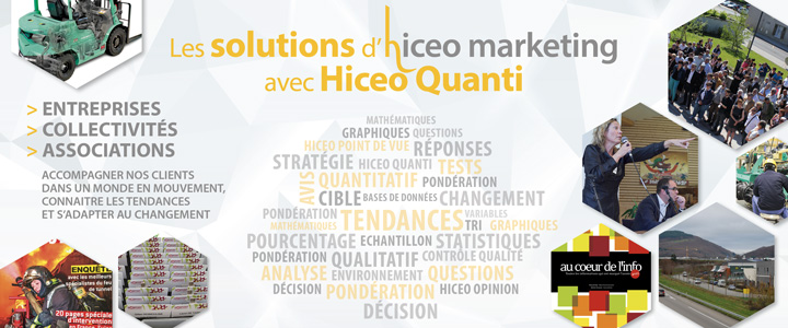 Nuage de mots hiceo quanti